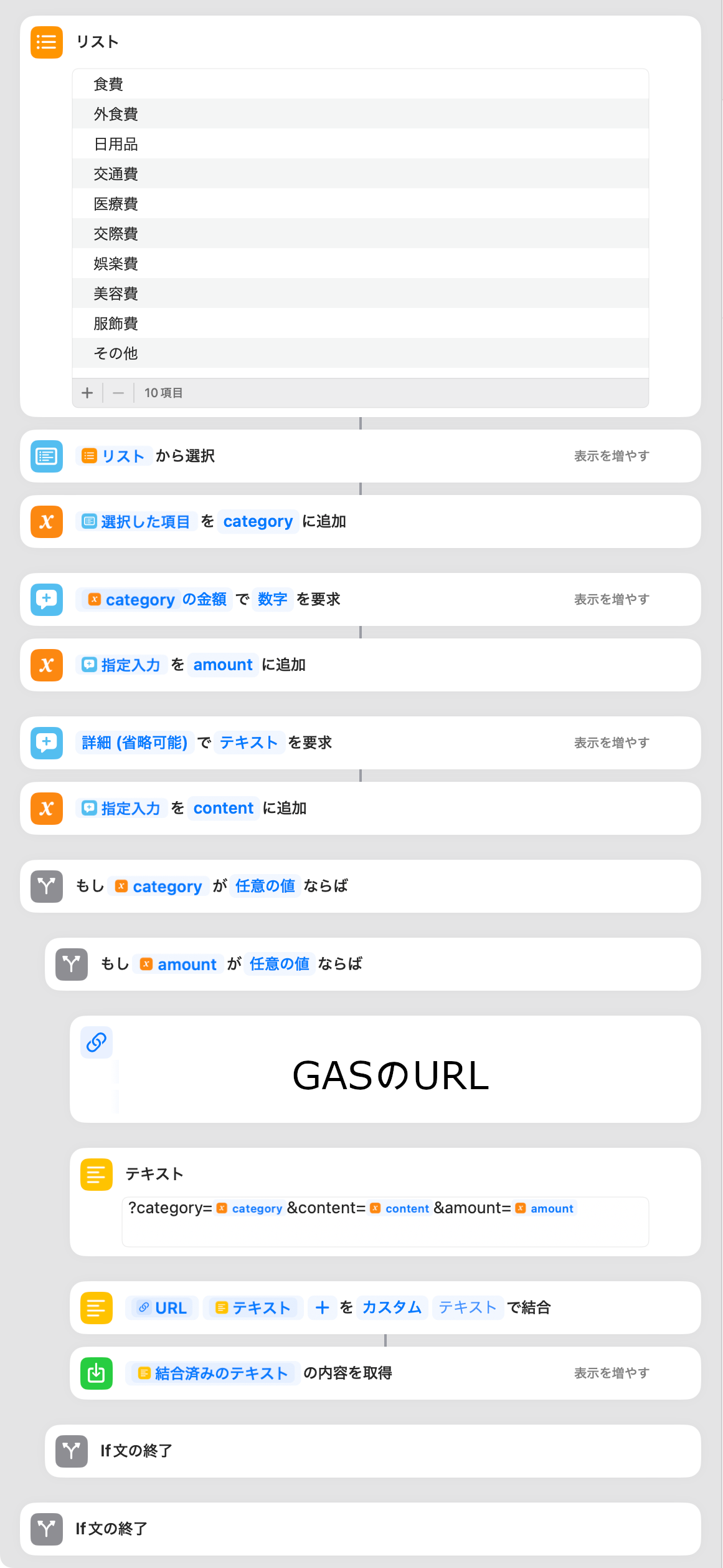 Cover Image of the Post